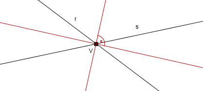 Imagen:bisectrices_ortogonales.png