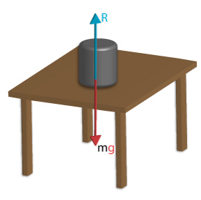 Imagen:Tension3.jpg